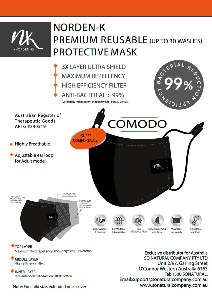 Norden-K Premium Reusable Protective Mask ARTG #340519 (Pack of 2)