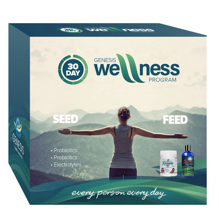 Genesis Health Genesis Wellness Program