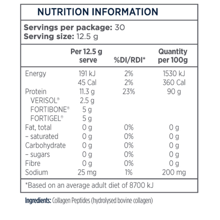 Designs For Health Whole Body Collagen