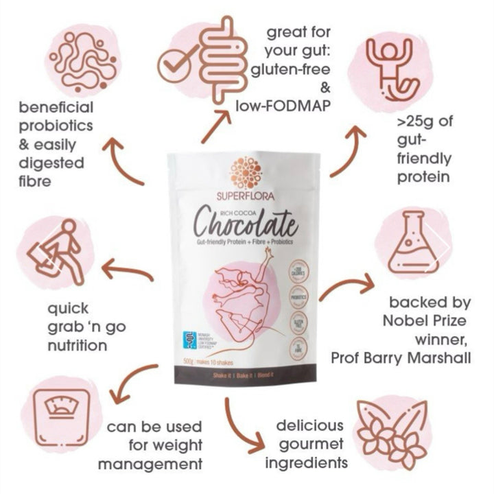 Superflora Protein Chocolate 500g