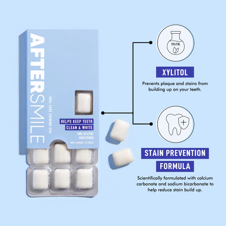 Aftersmile Xylitol Whitening Oral Care Chewing Gum prevents plaque and stain