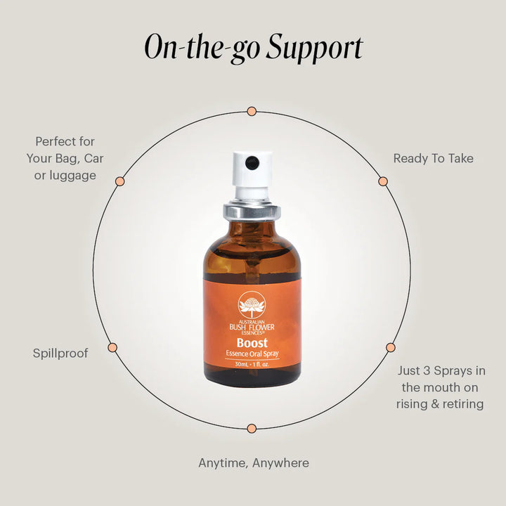 Australian Bush Flower Boost Essence 30ml