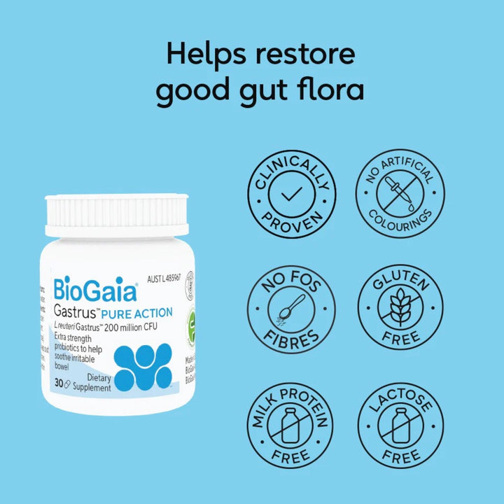 BioGaia supplement bottle with icons on a blue background