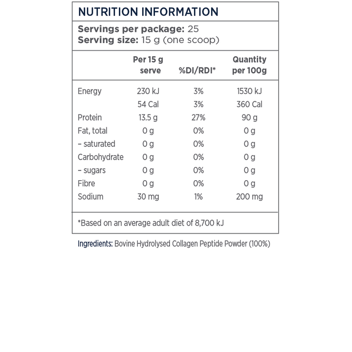 Designs For Health Active Muscle Collagen Nutritional Information