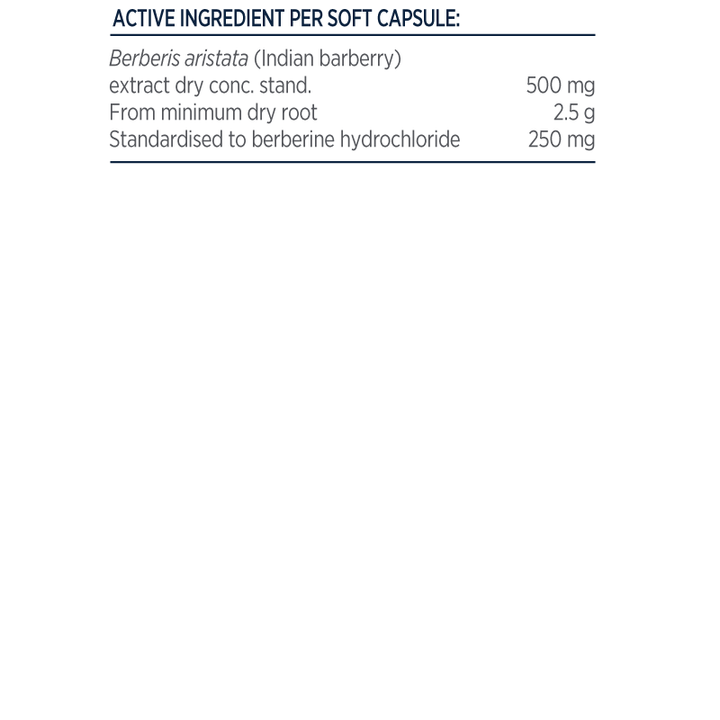 Designs For Health Berb-Evail Nutritional Information