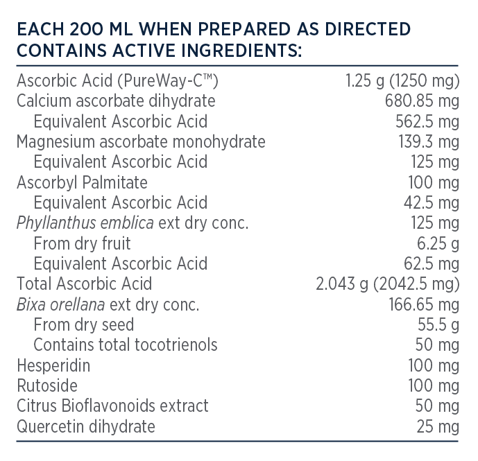 Designs For Health C Plus Supreme Nutritional Information