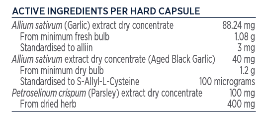 Designs For Health Garlic Synergy Information