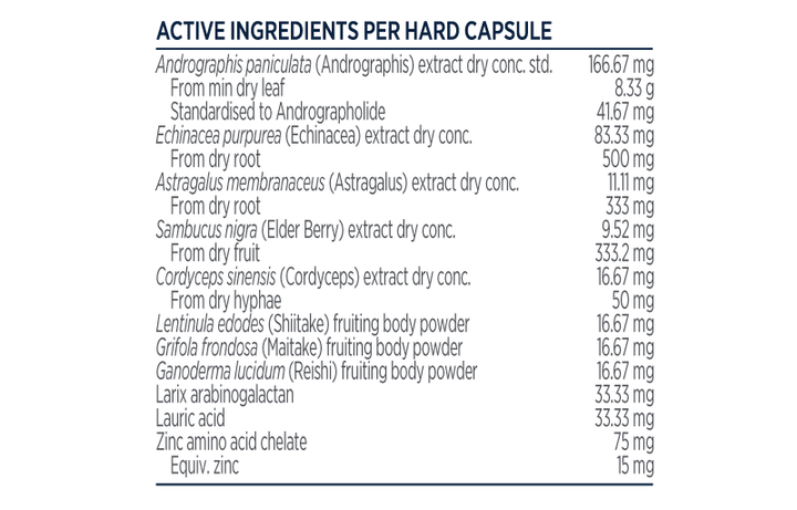 Designs For Health Immunitone Plus Nutritional Information