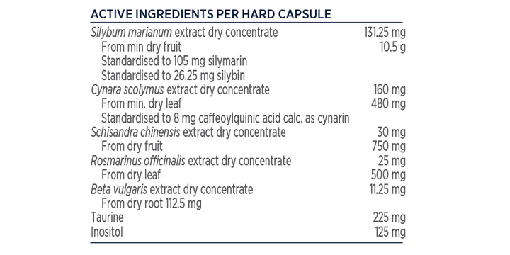 Designs For Health LV-GB Complex Nutritional Information