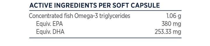 Designs For Health OmegAvail Maintain Nutritional Information