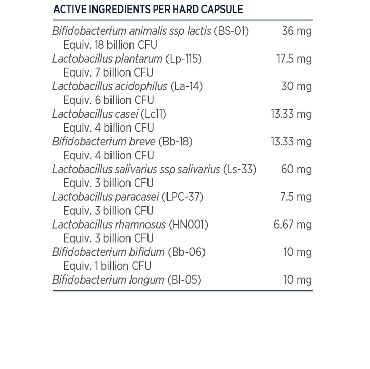 Designs For Health ProbioMed 50 Nutritional Information