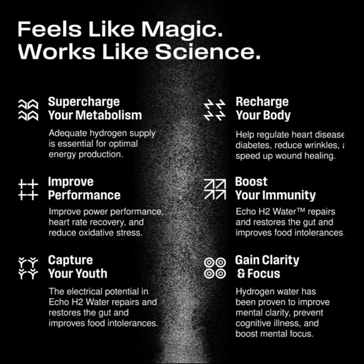 Echo Flask Hydrogen Water Bottle Benefits