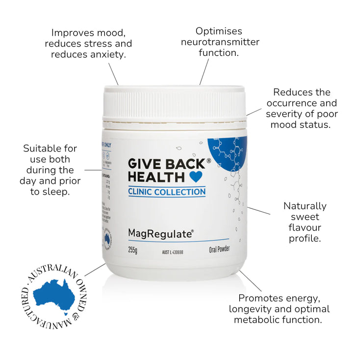 Give Back Health MagRegulate powder container with text highlighting benefits on a white background