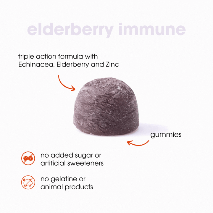 I'm Nutrients Elderberry Immune Gummies Supplement for Kids actions