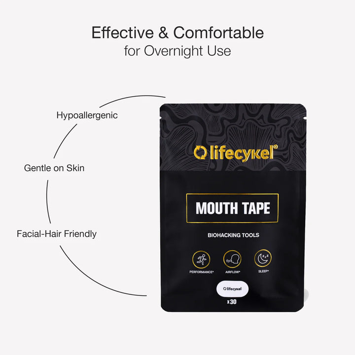 Lifecykel mouth tape packaging with features on a white background