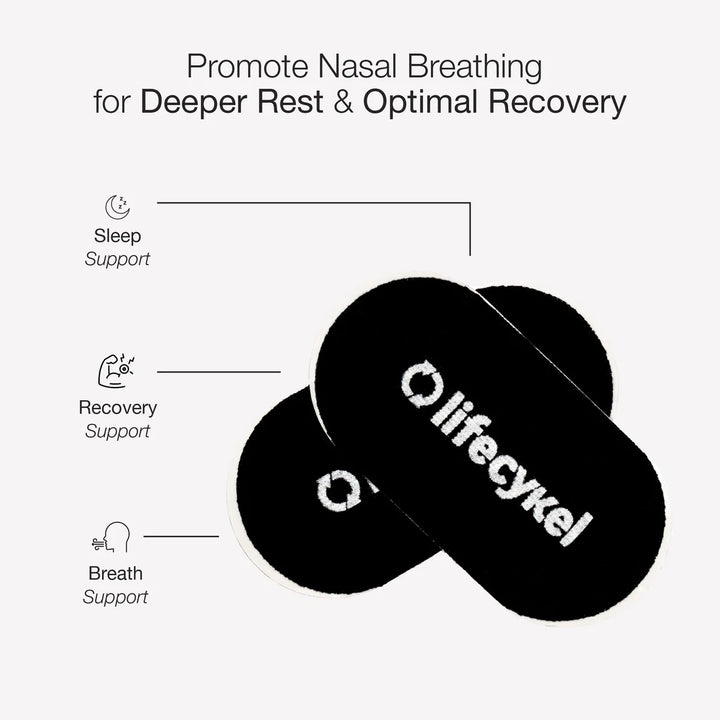LifeCykel product with text promoting nasal breathing support on a white background