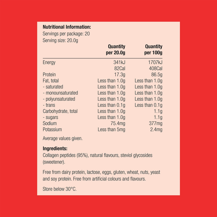 Nutritional information label on a red background