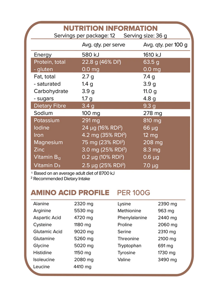 Morlife Plantiful Protein Chocolate Nutritional Information