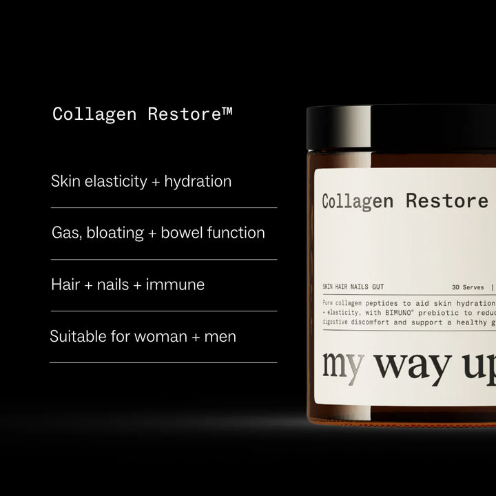 Collagen Restore supplement bottle with label on a black background