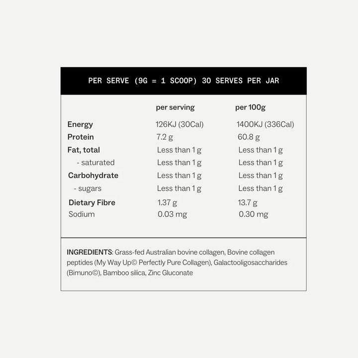 Nutritional label and ingredient list for a collagen product on a white background