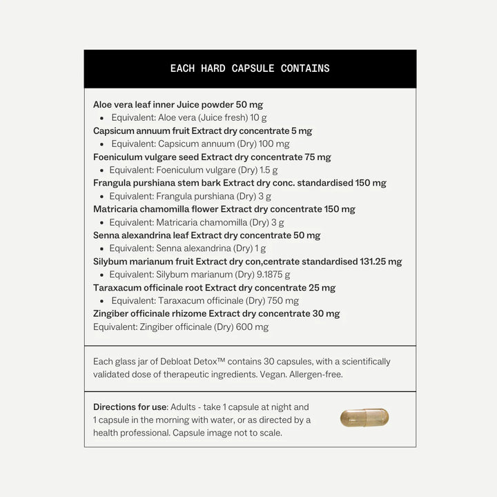 Product label detailing ingredients and usage of a dietary supplement