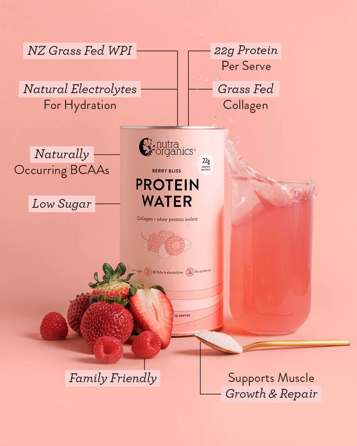 Nutra Organics Protein Water Berry Bliss Information with strawberries and pink background