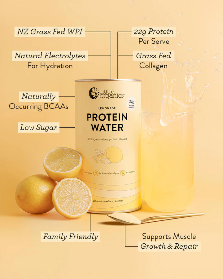 Nutra Organics Protein Water Lemonade Information in yellow background with lemon and glass of water