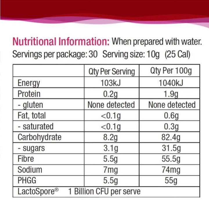 Superflora Daily Gut Health Boost Berries Nutritional Information