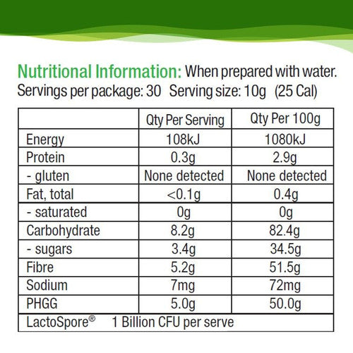 Superflora Daily Gut Health Boost Greens Nutritional Inforamtion