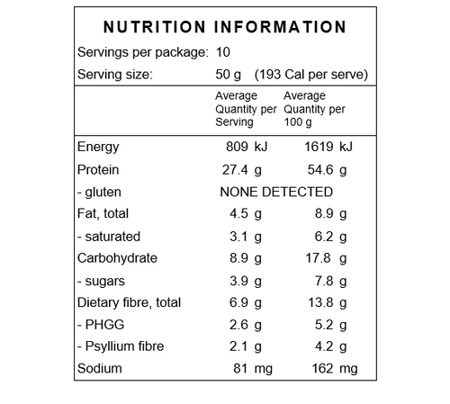 Superflora Protein Strawberry Nutritional Inforamtion