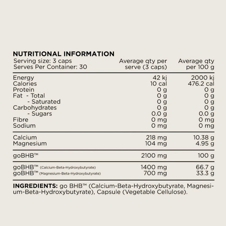 Switch Nutrition BHB Capsules Information