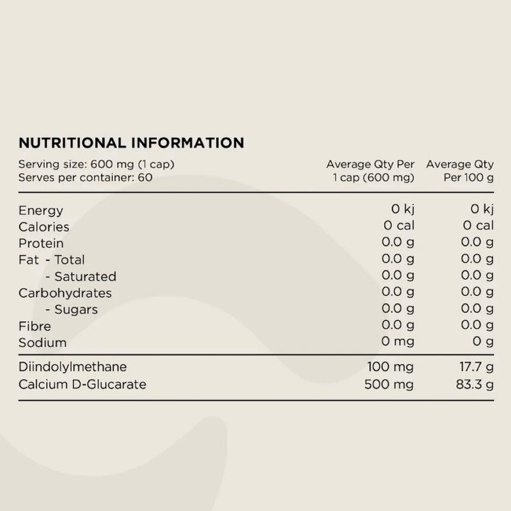 Switch Nutrition DIM (Diinollymethane + Calcium D-Glucarate) 600mg Information