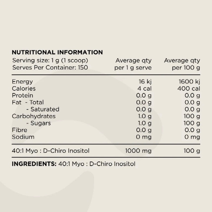 Switch Nutrition MYO : D-Chiro Inositol 40:1 Information
