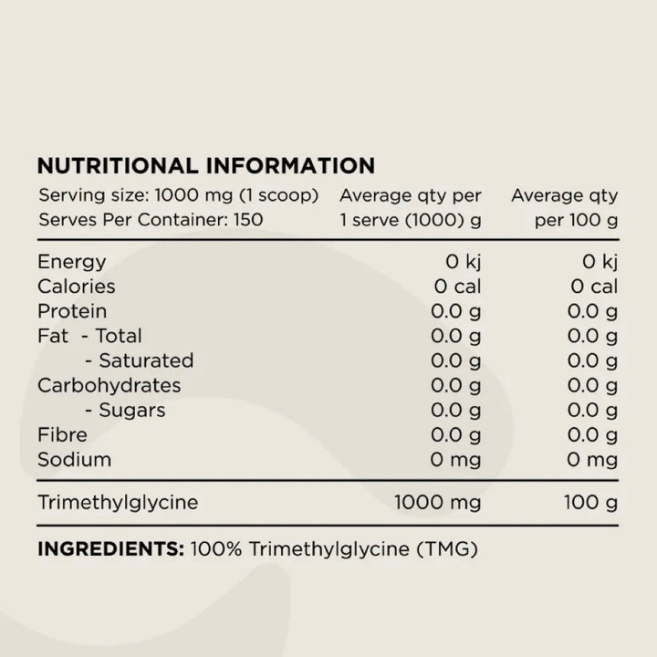 Switch Nutrition TMG Information